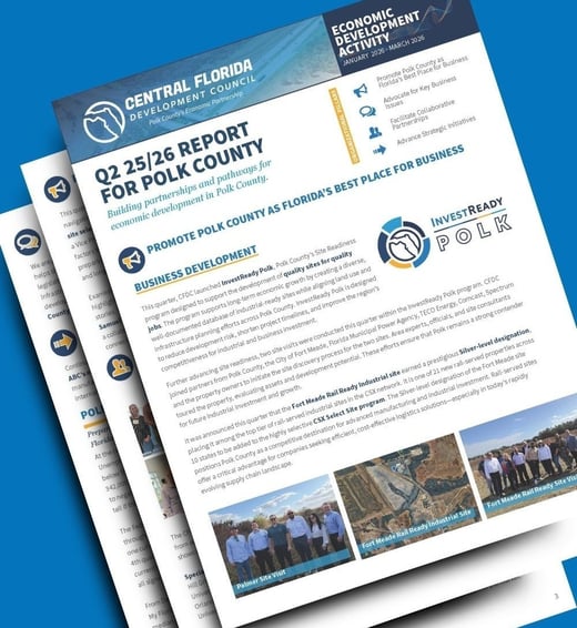 Q2 Report